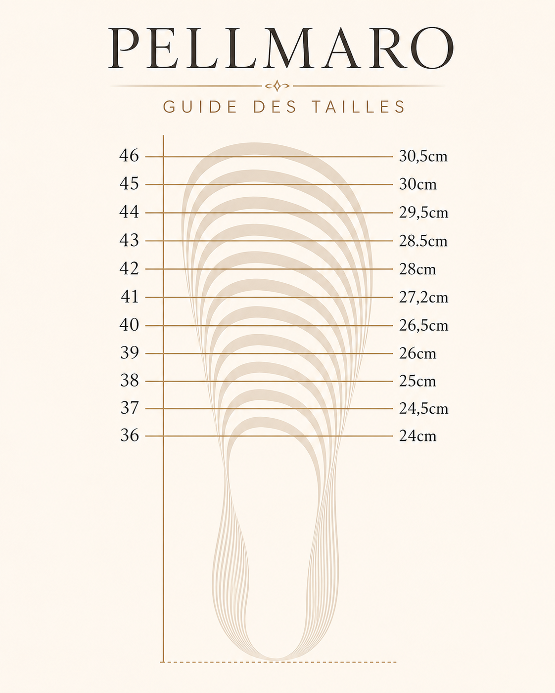 Trouvez votre pointure idéale